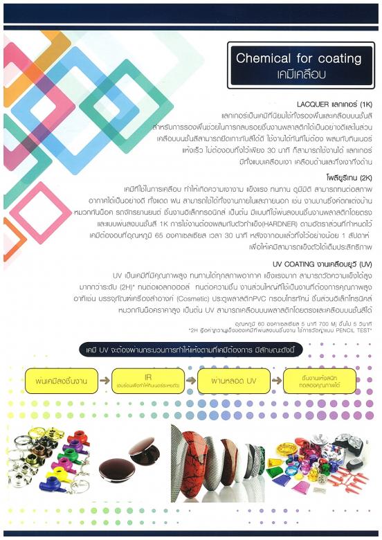 เคมีเคลือบผิววัสดุ เคมีเคลือบผิววัสดุ